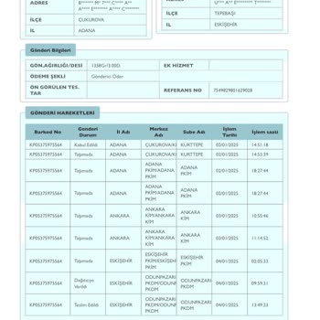 PTT Kargo Teslimatında Bilgilendirme Eksikliği Ve Mağduriyet