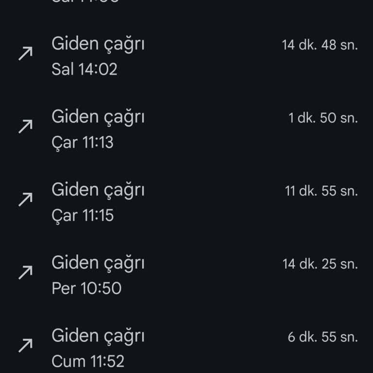 Vodafone'da Hatalı Kısıtlama Ve Çözüm Bulamama Sorunu