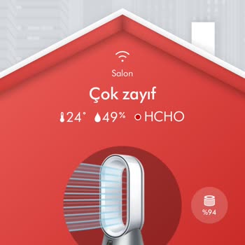 Dyson Hava Temizleyici İle Sürekli Hcho Uyarısı Sorunu