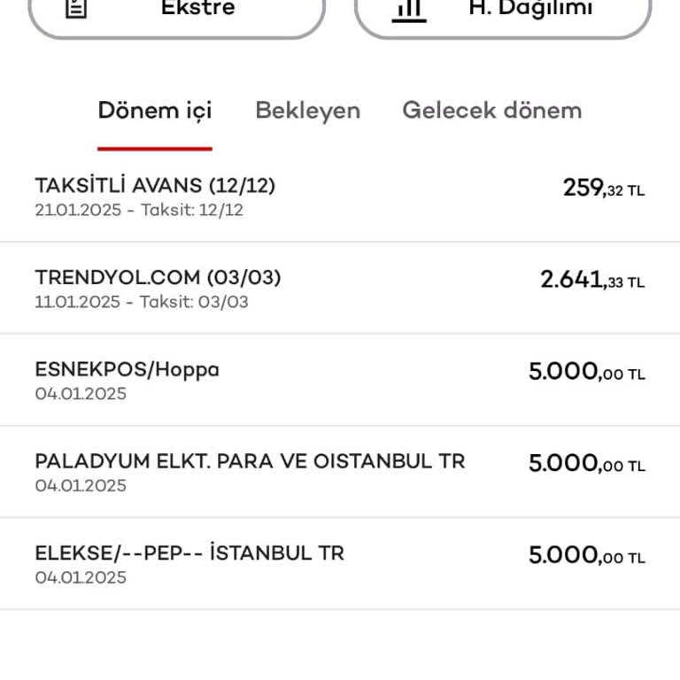 Pep Bilinmeyen Çekimlerle Mağduriyet: Acil Çözüm Talebi