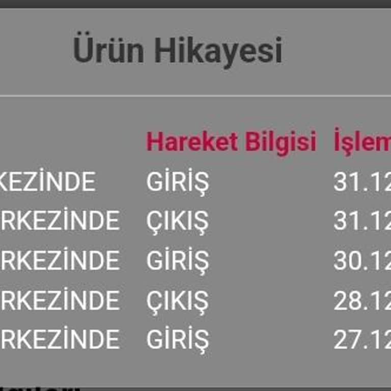 Kargo Dağıtım Merkezinde Bekliyor Müşteri Hizmetleri Yanıt Vermiyor