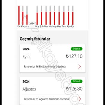 Haksız Tarife Değişikliği Ve Müşteri Hizmetleri Sorunu