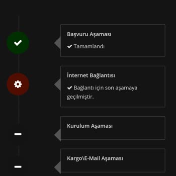 İptal Edilmeyen Başvuru Mağduriyeti