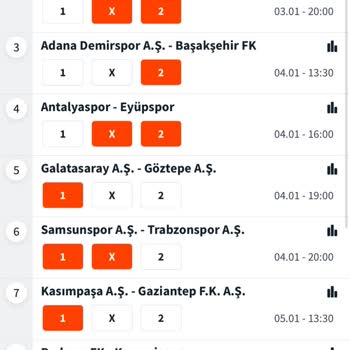Kazanan Kuponun İptali Ve Ödeme Sorunu