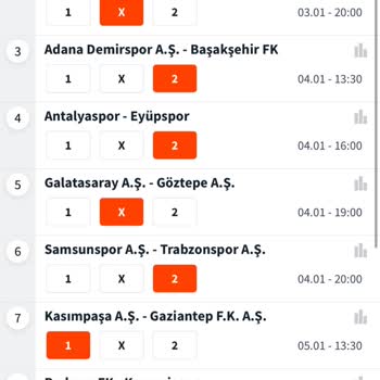 Kazanan Kuponun İptali Ve Ödeme Sorunu