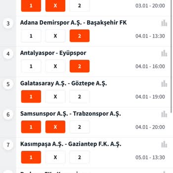 Kazanan Kuponun İptali Ve Ödeme Sorunu