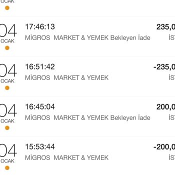 Migros Yemek Siparişi Deneyiminde Hayal Kırıklığı