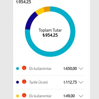 Vodafone'da Aşım Ücretleri Ve İade Sorunu