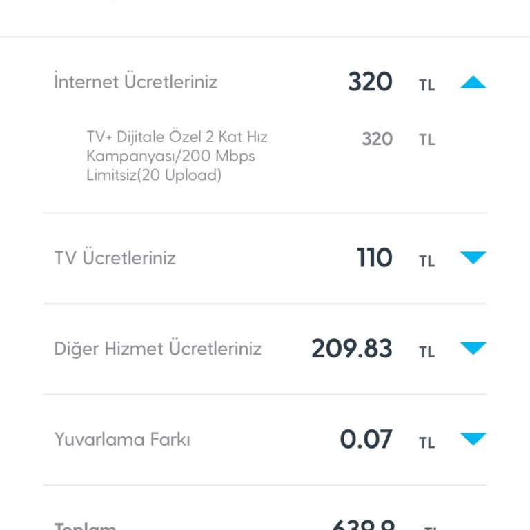 Hızlandırma Bedeli Ve İnternet Hızı Sorunları