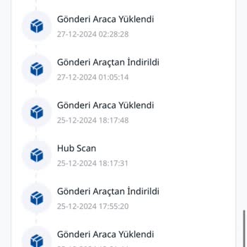 Teslim Edilmeyen Ürün Ve İade Sorunu