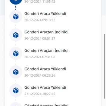 Teslim Edilmeyen Ürün Ve İade Sorunu