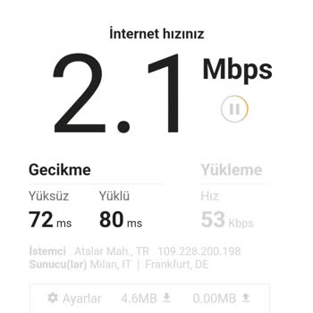 Millenicom İnternet Kesintisi Ve Destek Sorunları