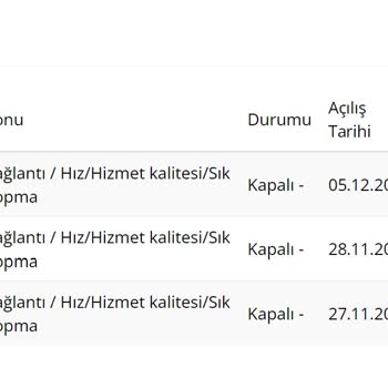 İnternet Bağlantısı Ve Müşteri Hizmetleri Sorunu