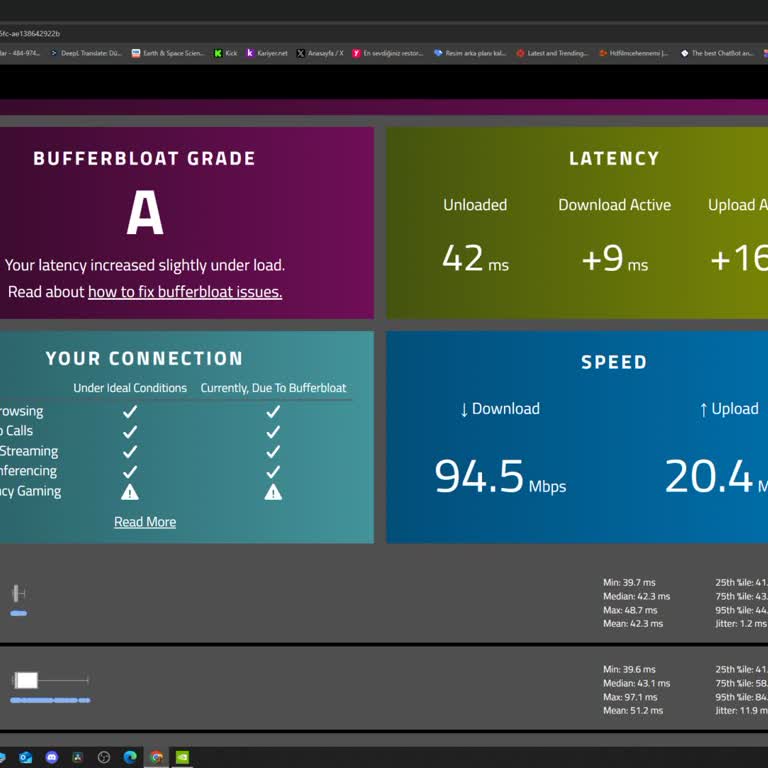 Bitrate Düşüşü Ve Kötü Altyapı Sorunu