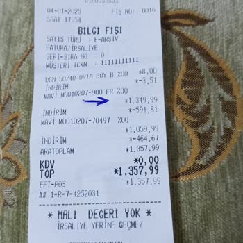 Fiyat Farkı Ve Saygısız Davranış Şoku