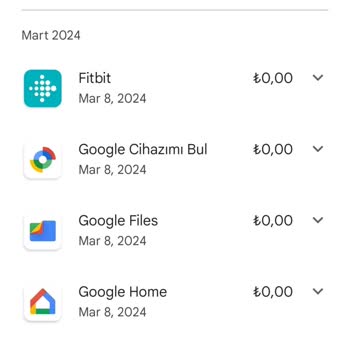 Play Store Harcaması Hatası: Gerçekten Harcadım Mı?