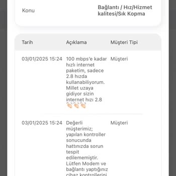 Millenicom İnternet Hızında Büyük Düşüş Ve Yanıltıcı Destek