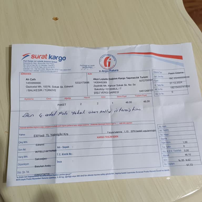Yanlış Ürün Ve Geciken İade Sorunu