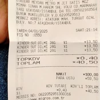 Migros'ta Raf Ve Kasa Fiyatı Tutarsızlığına Dikkat