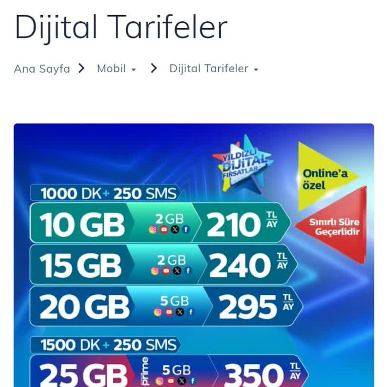 Yanlış Tarifeye Geçiş Ve Fatura Şoku