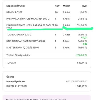 Migros Hemen'den Eksik Ürünler Ve Çözüm Bekleyen Müşteri