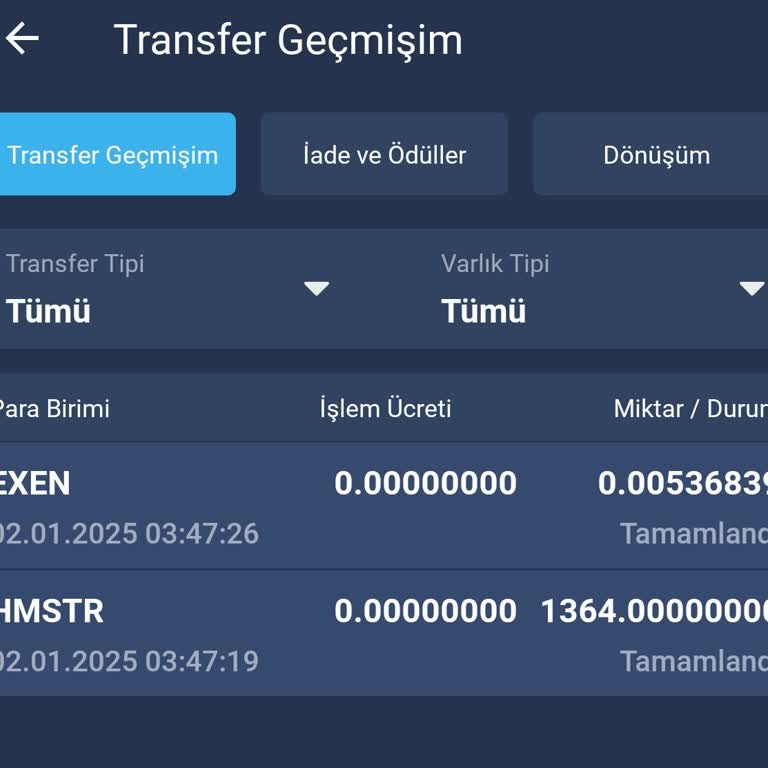 Hesabımdaki Coinlerin Habersiz Çekilmesi Ve Güven Sorunu
