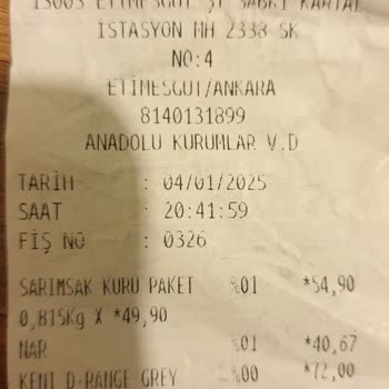 Yanlış Ürün Ve Mağaza Çalışanının Saygısız Tavrı