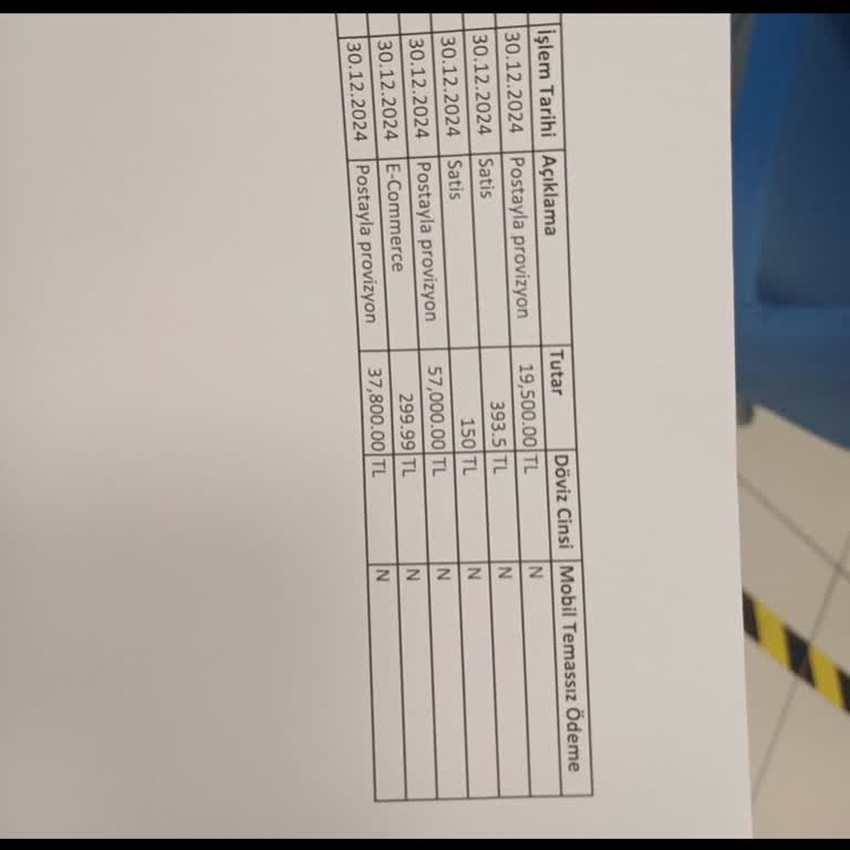 QNB Finansbank'ta Güvenlik Açığı Ve Mağduriyet
