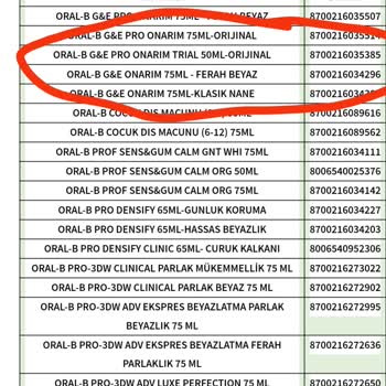 Oral B Para İadesi Kampanyasında Sorun