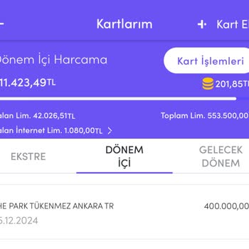 Akbank'ın Faizsiz Taksit Kampanyası Mağduriyeti