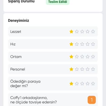 Beşiktaş'ta Kahve Deneyimi: Çamaşır Suyu Tadı Ve Hizmet Sorunu