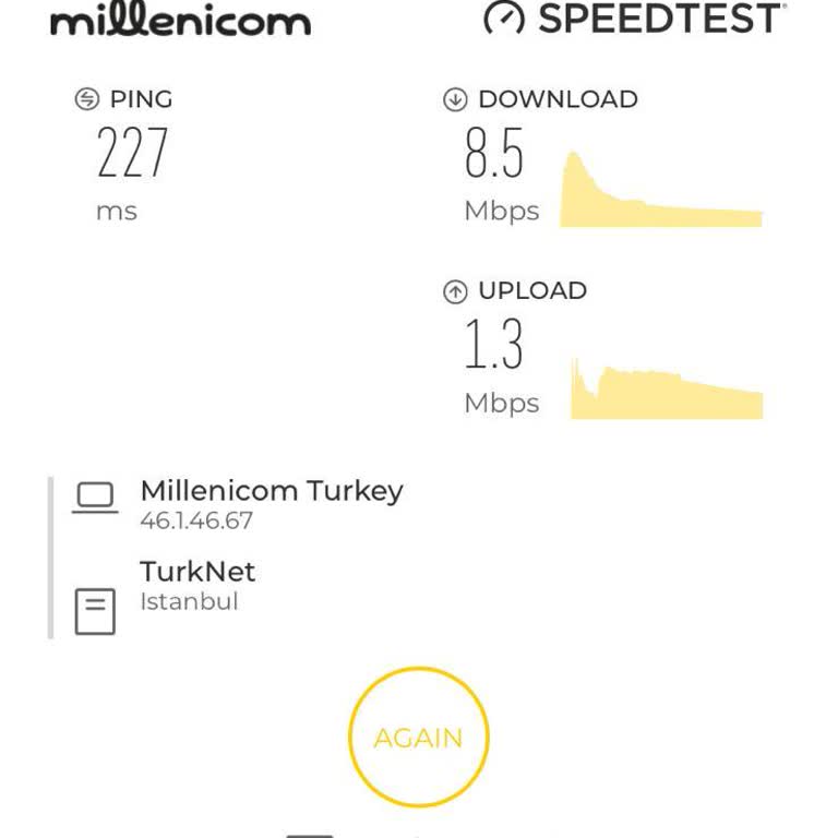 İnternet Hızında Sürekli Sorun Yaşıyorum