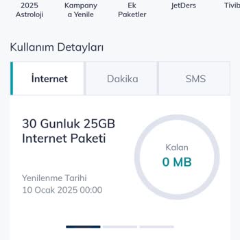 Her Ay Yüksek Faturalarla Karşılaşıyorum