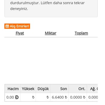 Koinim'de Para Çekme Sorunu Ve Çözüm Arayışı