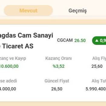 ALJ İşletme Okulu Şikayeti
