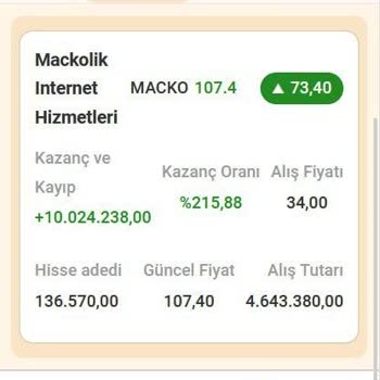 ALJ İşletme Okulu Şikayeti