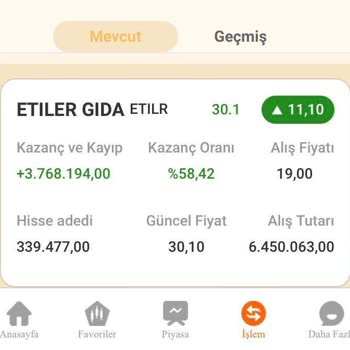 ALJ İşletme Okulu Şikayeti