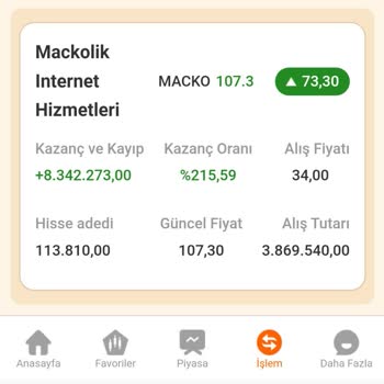ALJ İşletme Okulu Şikayeti