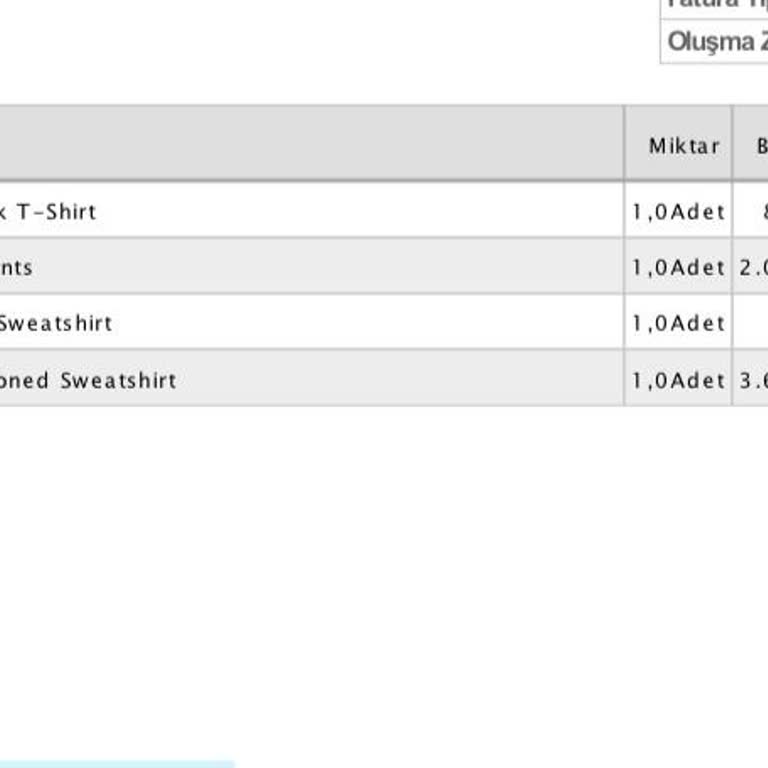 Sneaks Up'ta Defolu Ürün Ve Hayal Kırıklığı