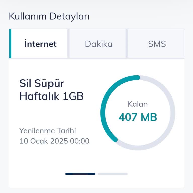 Faturalı Paket Ücreti Beklenenden Yüksek Çıktı