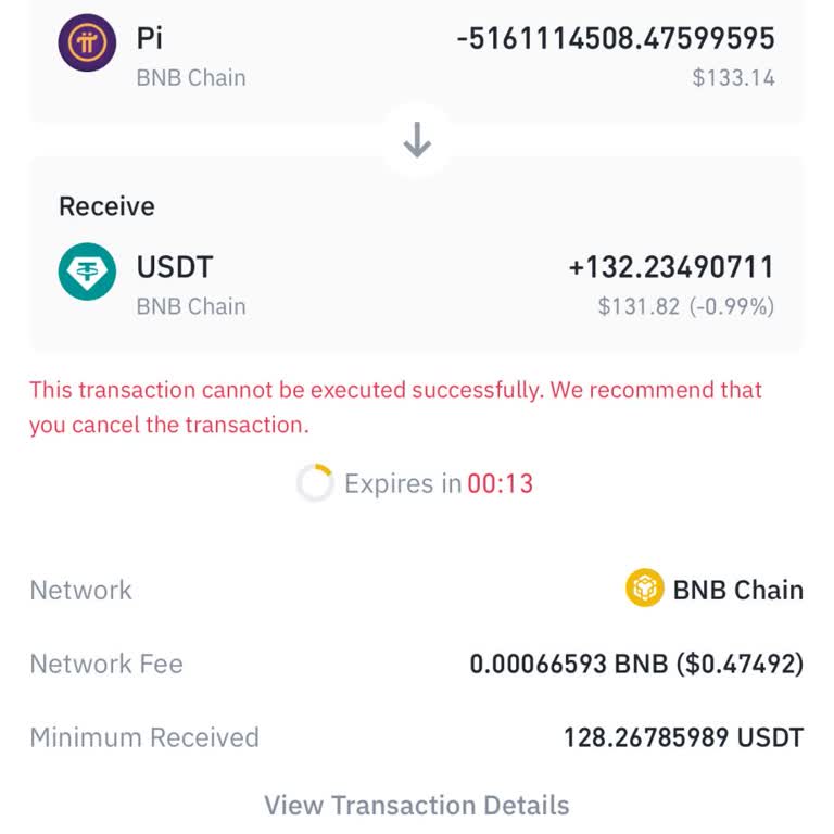 Binance'de Coin Satış Engeli Ve Mağduriyet