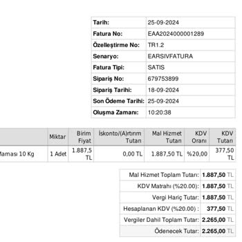 Pazarama Always Pet Sahte Mama