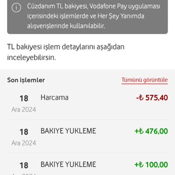 Ödenmiş Fatura Ve İletişim Sorunları