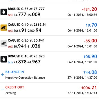 Proinvestline İle Büyük Kayıp: 17.000 Dolar Buhar Oldu