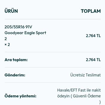 Enuygunlastikci.com İade Edilmeyen Ödeme Ve İletişim Sorunu