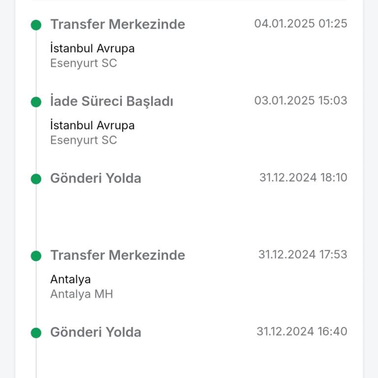 Trendyol'da İzinsiz İade Süreci Ve Müşteri Hizmetleri İlgisizliği