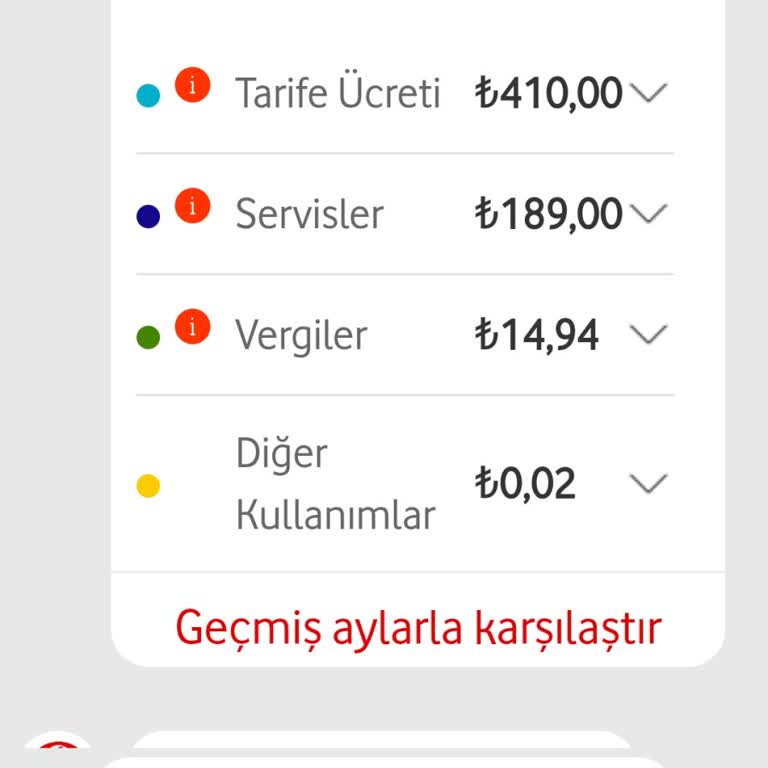 Vodafone Ek Ücret Sorunu Ve İptal Zorluğu
