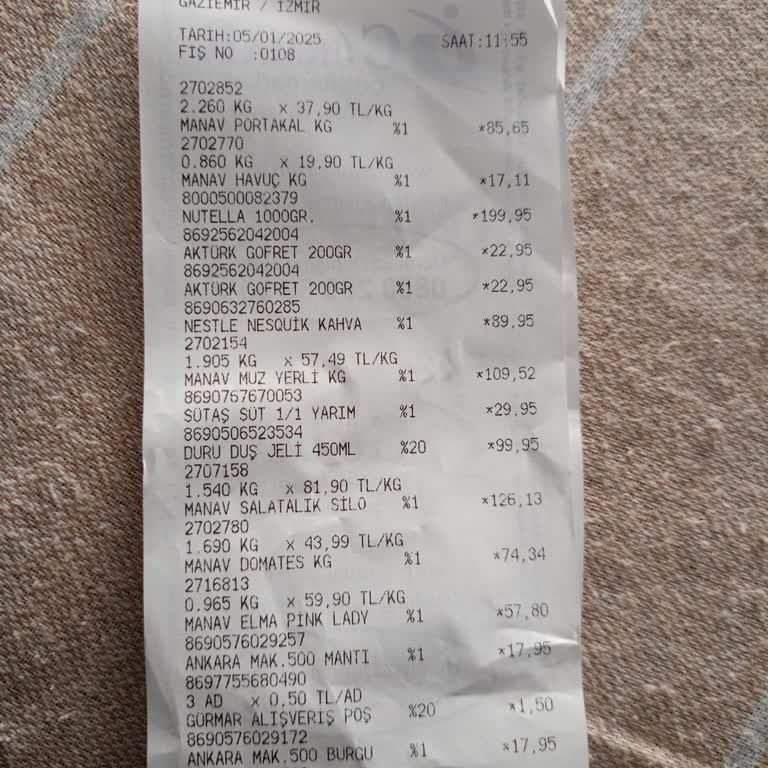 Fiyat Etiketi Ve Kasa Fiyatı Arasındaki Tutarsızlık