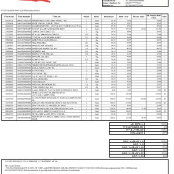 Migros'tan Sürekli Çürük Ve Kırık Ürün Sorunu