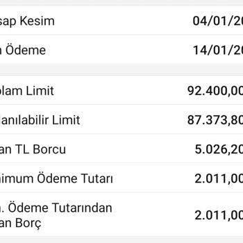 Para İadesi Sorunu: Garanti Bankası'nda Hayal Kırıklığı
